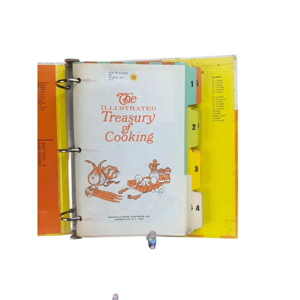Vintage Cookbook Lot 1970s Retro Recipes Mixed Audience